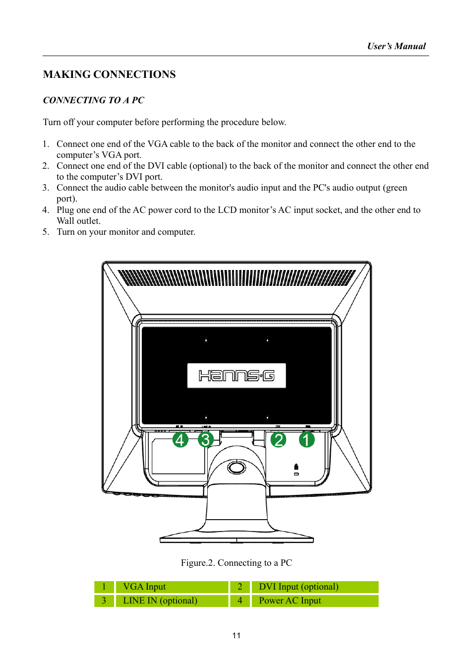Making connections | Hanns.G HA191 User Manual | Page 11 / 24