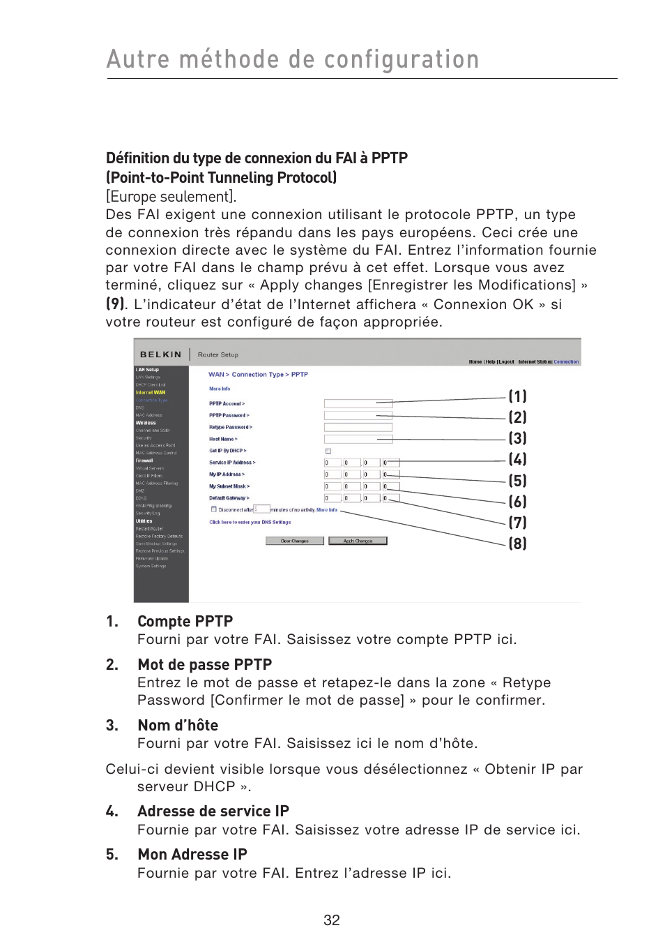 Autre méthode de configuration | Belkin F5D8233EA4 User Manual | Page 137 / 619