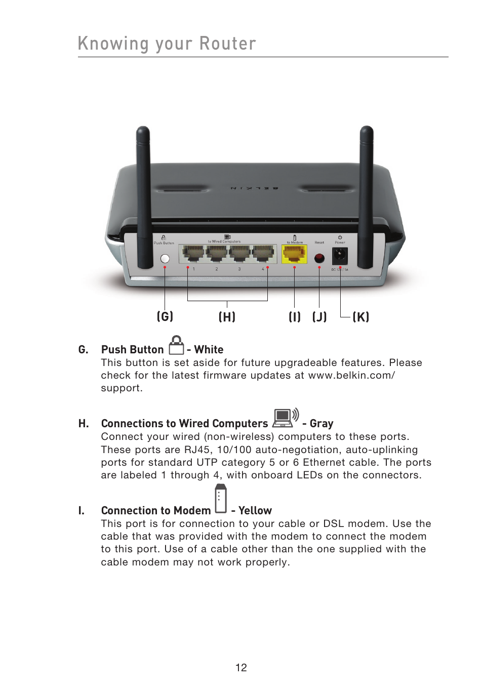Knowing your router | Belkin F5D8233EA4 User Manual | Page 14 / 619