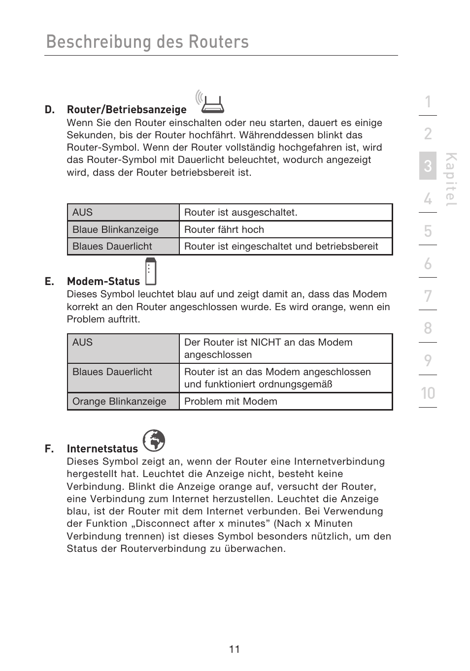Beschreibung des routers, Kap ite l | Belkin F5D8233EA4 User Manual | Page 219 / 619