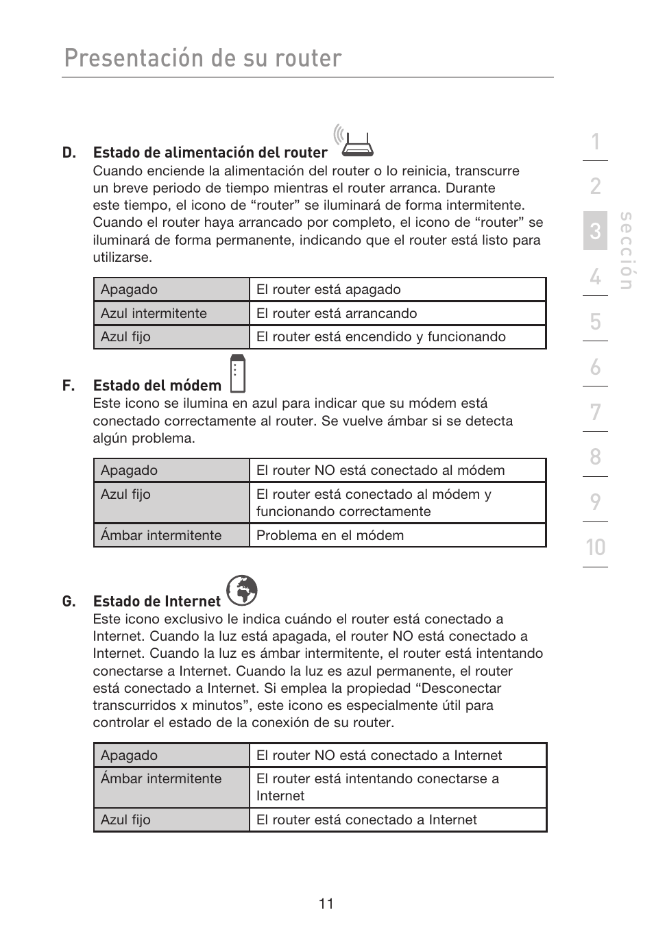 Presentación de su router, Se cc ió n | Belkin F5D8233EA4 User Manual | Page 426 / 619