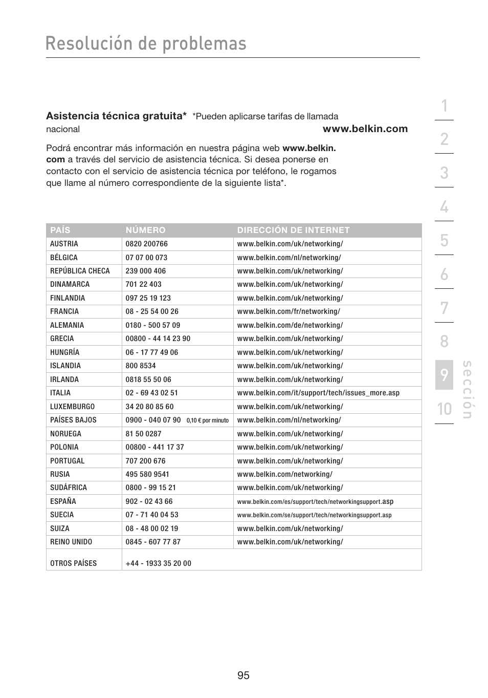 Resolución de problemas, Se cc ió n | Belkin F5D8233EA4 User Manual | Page 510 / 619