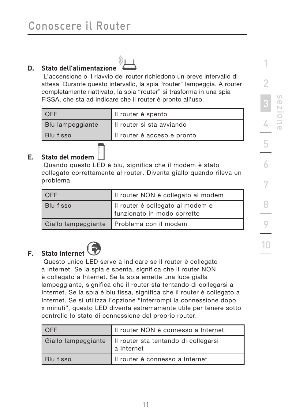 Conoscere il router, Se zio n e | Belkin F5D8233EA4 User Manual | Page 529 / 619