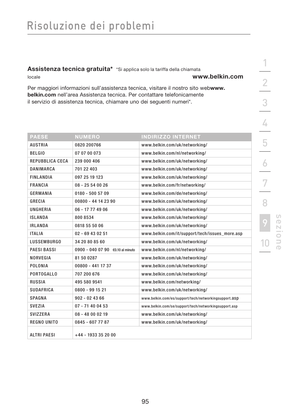 Risoluzione dei problemi, Se zio n e | Belkin F5D8233EA4 User Manual | Page 613 / 619