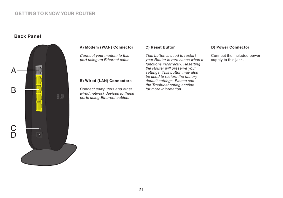 Ab c d | Belkin Wi-Fi N Router N300 User Manual | Page 23 / 50