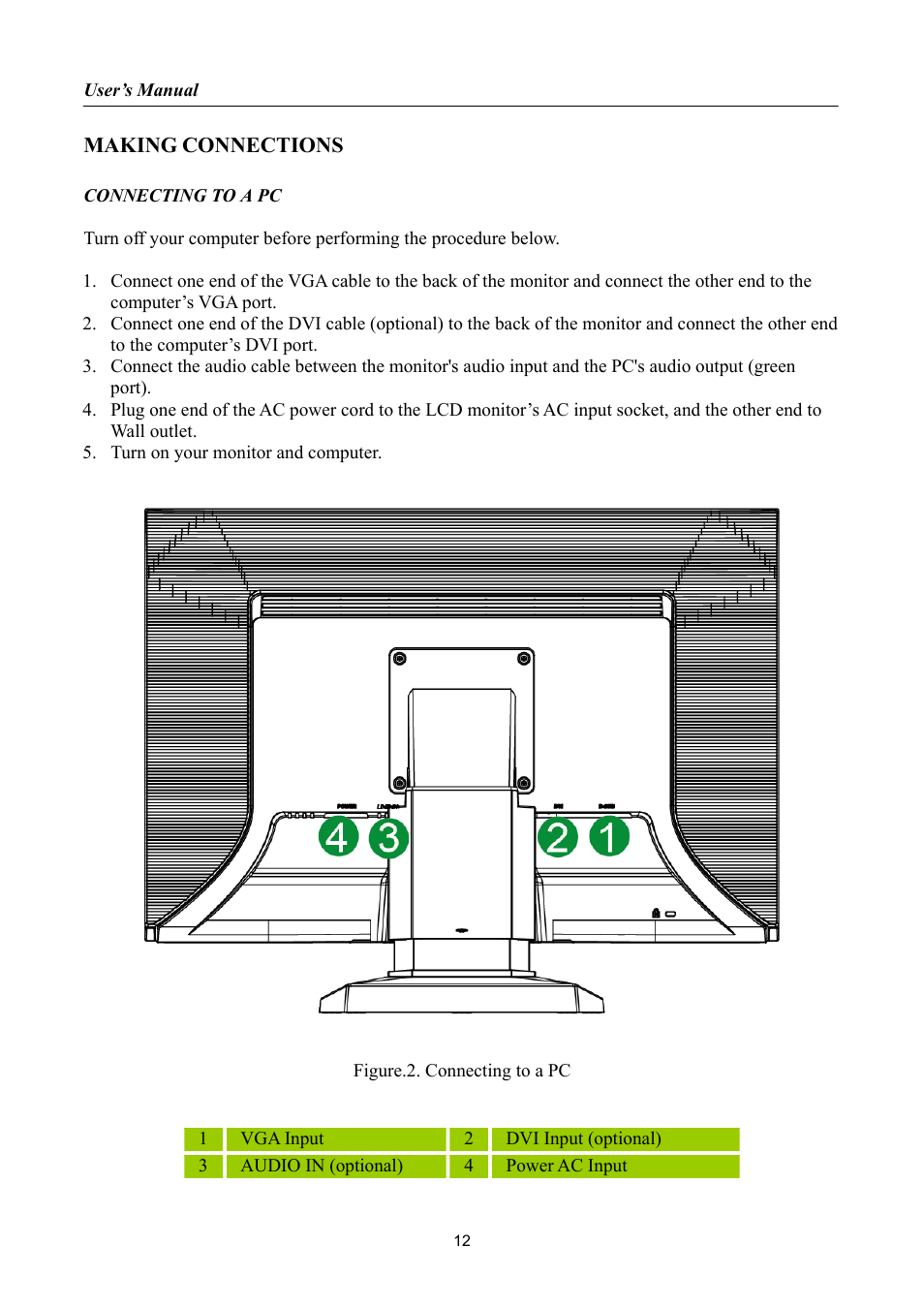 Making connections | Hanns.G HP222 User Manual | Page 12 / 25