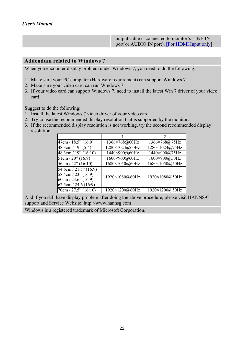 Addendum related to windows 7 | Hanns.G HP222 User Manual | Page 22 / 25