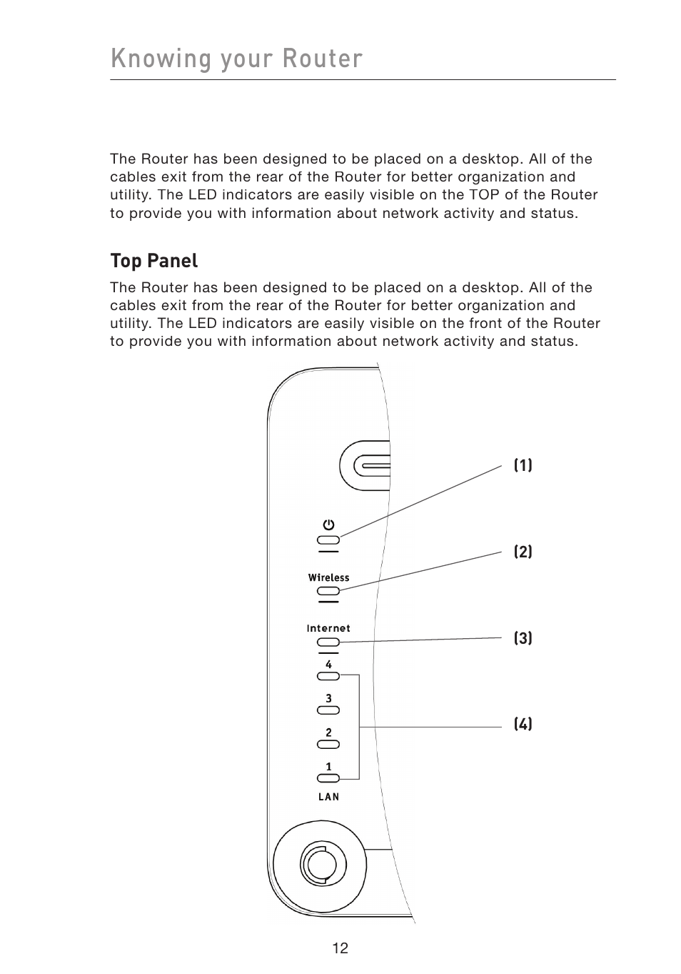 Knowing your router | Belkin Wireless Pre-N Router F5D8230-4 User Manual | Page 14 / 119