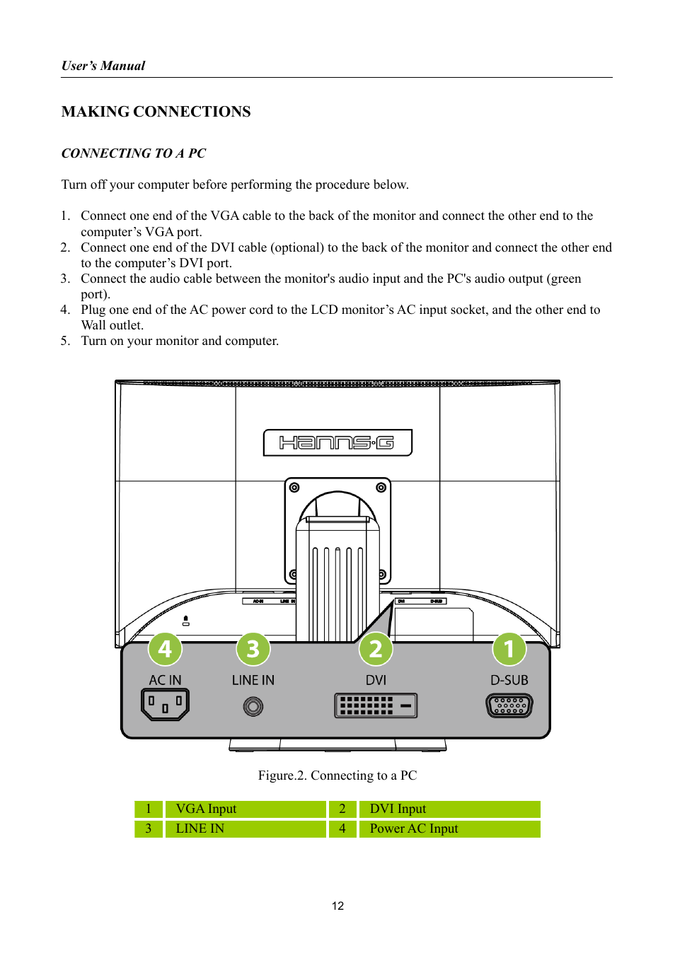 Making connections | Hanns.G HP225 User Manual | Page 12 / 25