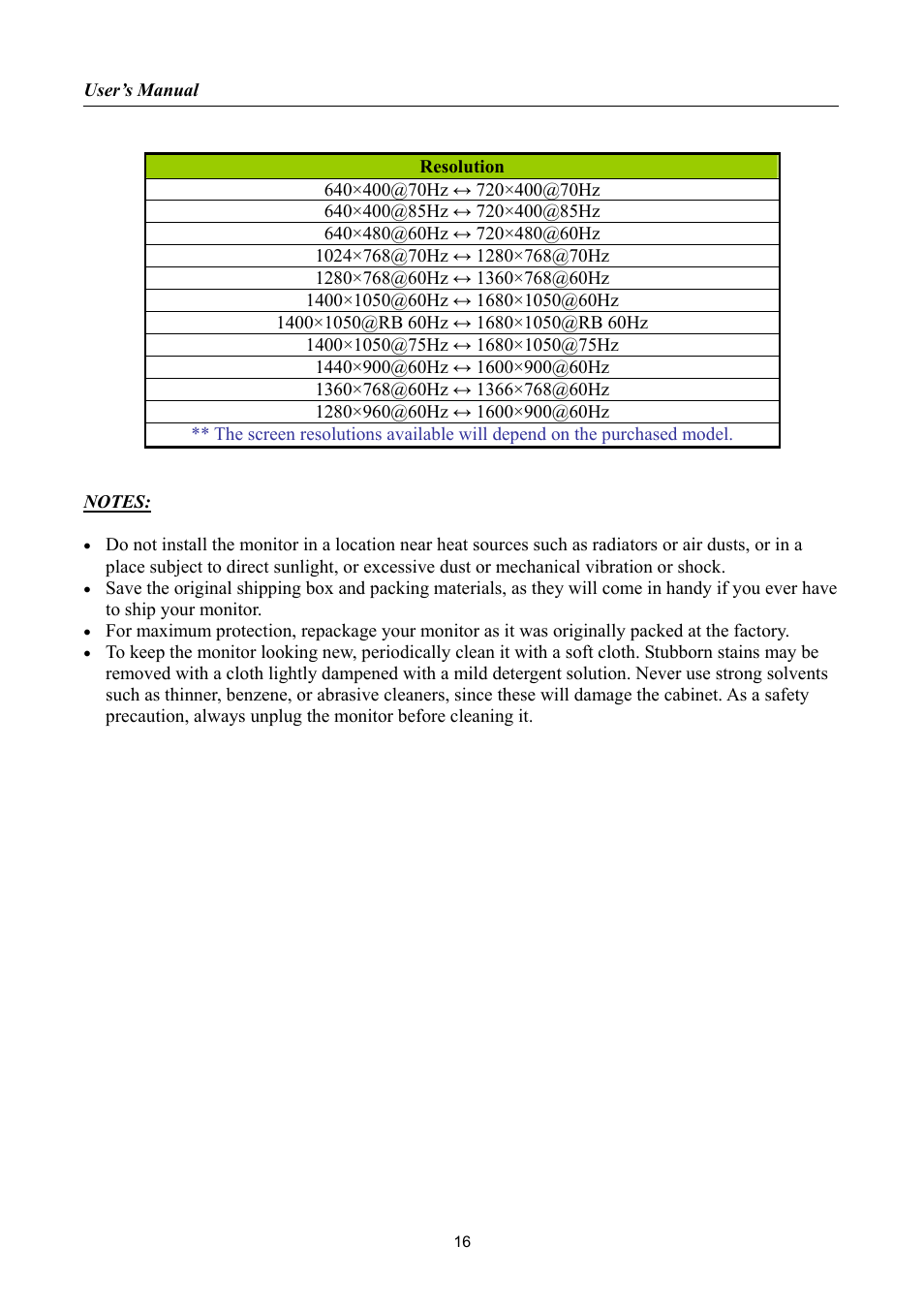 Hanns.G HP225 User Manual | Page 16 / 25