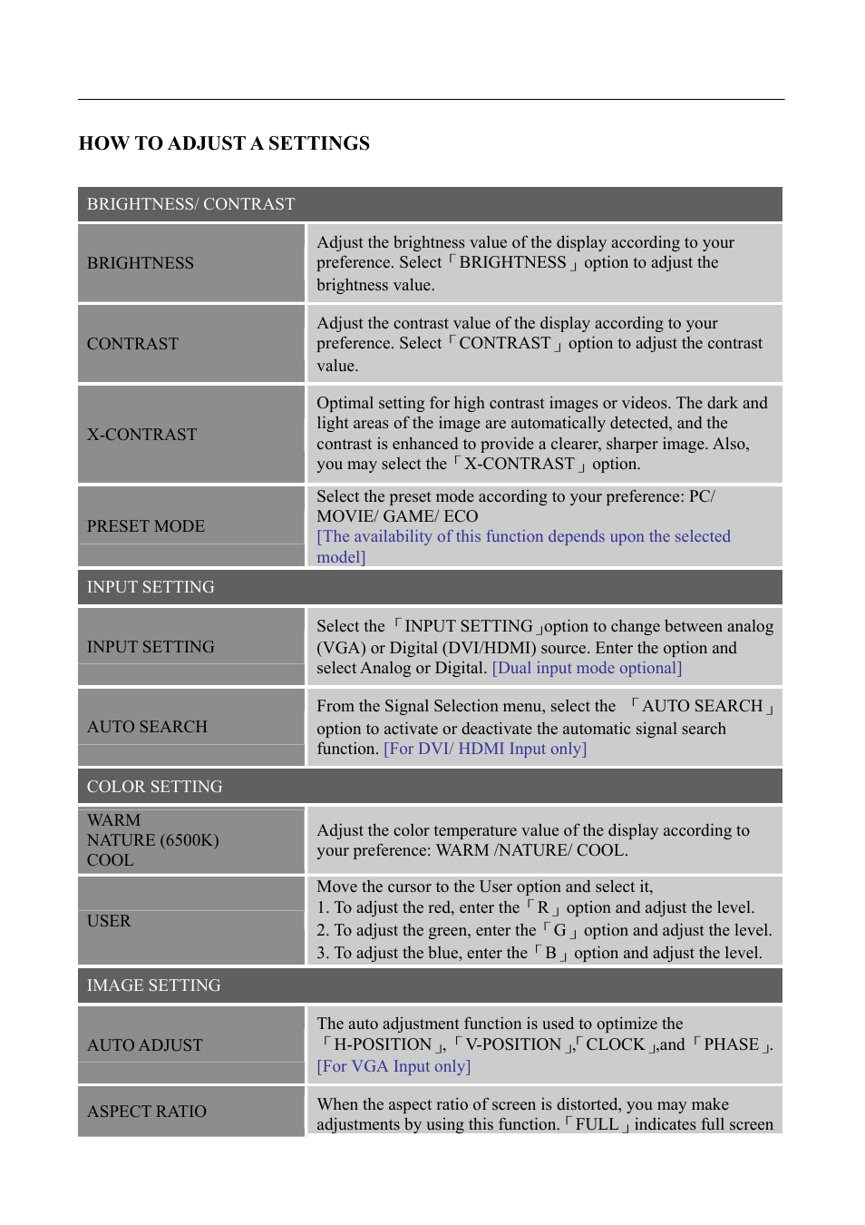 16b16bhow to adjust a settings, How to adjust a settings | Hanns.G HH241 User Manual | Page 16 / 24