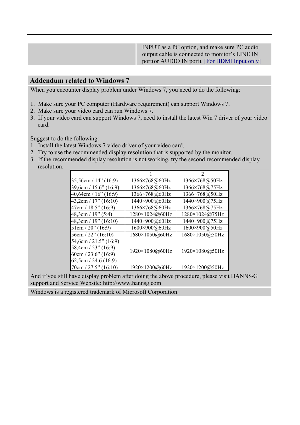 Addendum related to windows 7 | Hanns.G HH241 User Manual | Page 21 / 24
