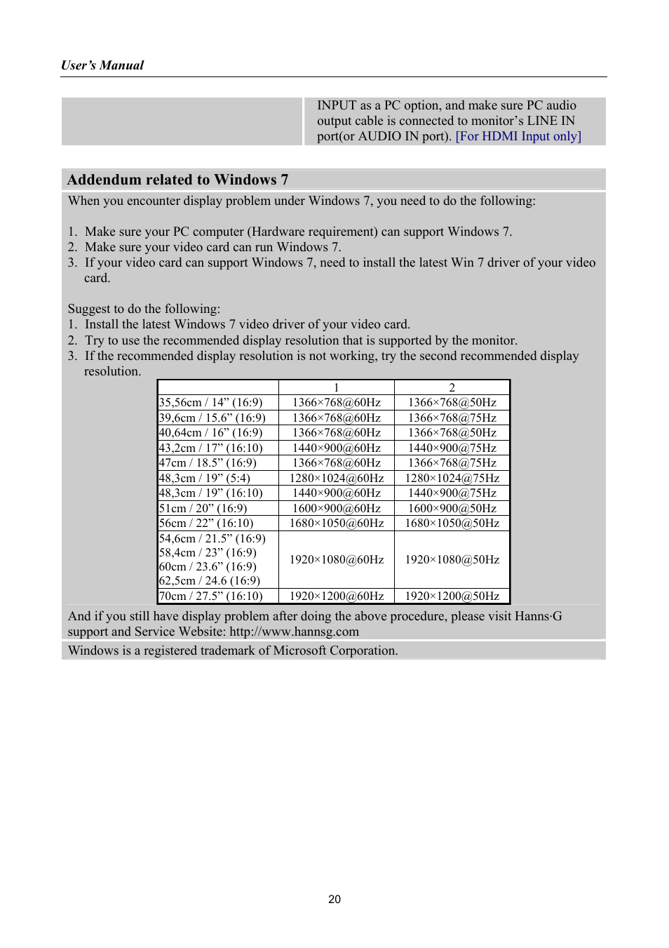 Addendum related to windows 7 | Hanns.G HK241 User Manual | Page 20 / 23