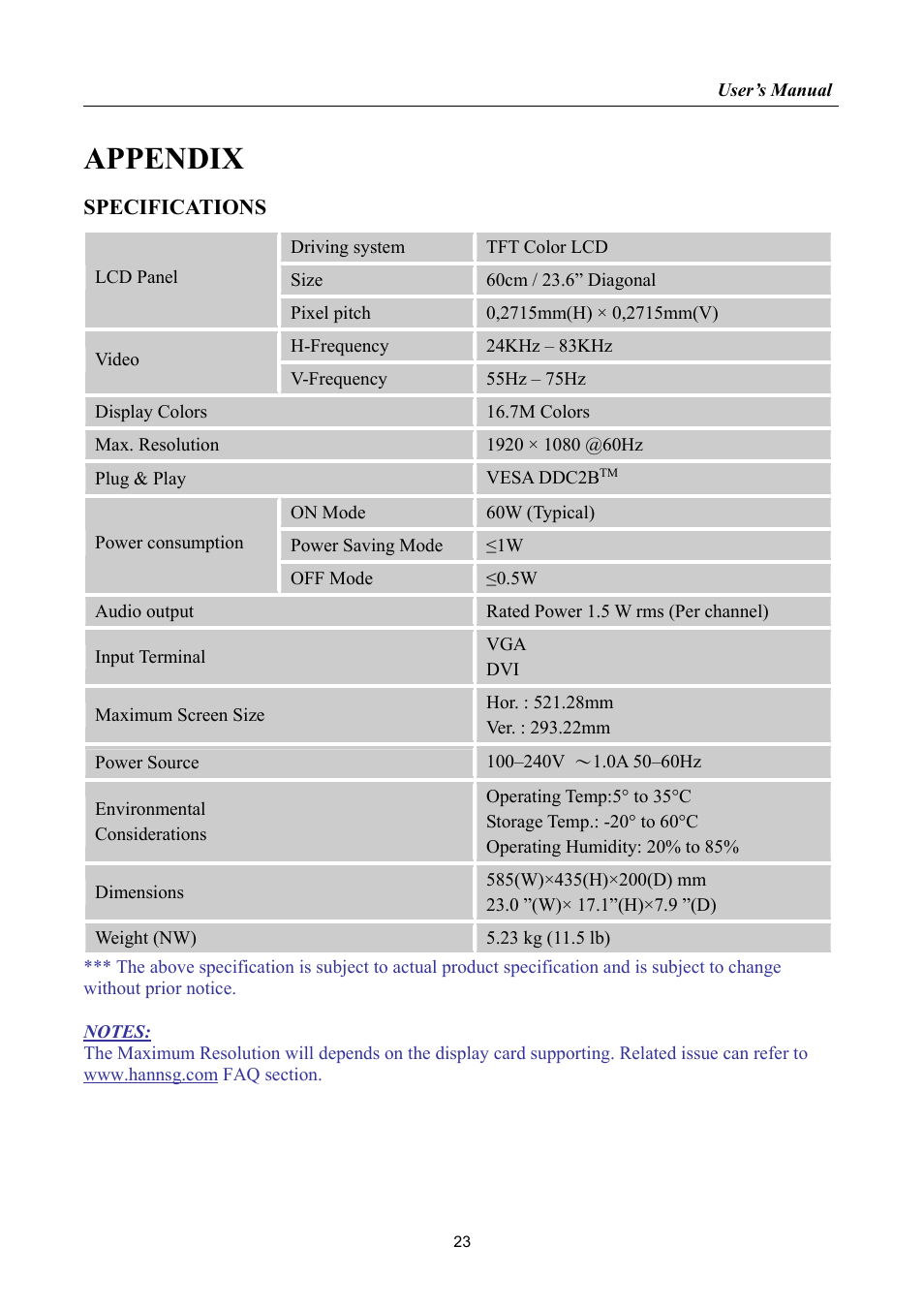 Appendix, Specifications | Hanns.G HK241 User Manual | Page 23 / 23