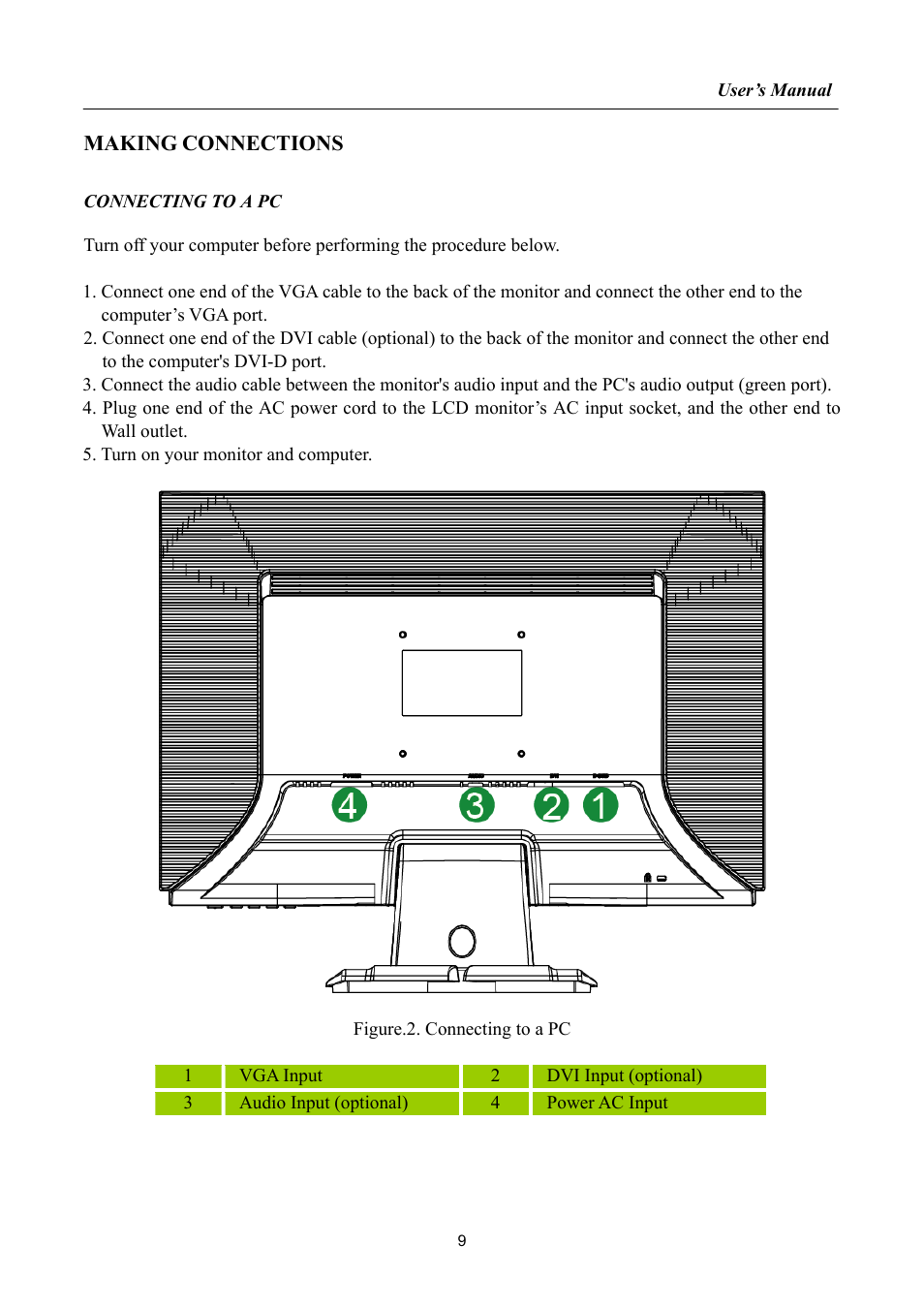 Making connections | Hanns.G HP222 User Manual | Page 9 / 22