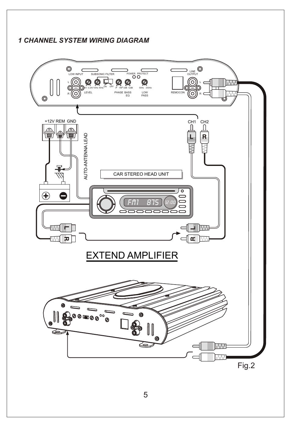 Extend amplifier, Fig.2, 1 channel system wiring diagram | Bassworx BA150.2 User Manual | Page 6 / 16