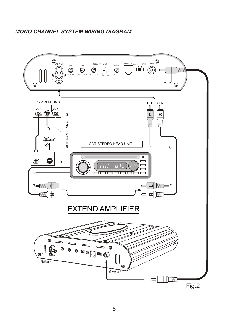 Extend amplifier, Fig.2, Mono channel system wiring diagram | Bassworx BA150.2 User Manual | Page 9 / 16