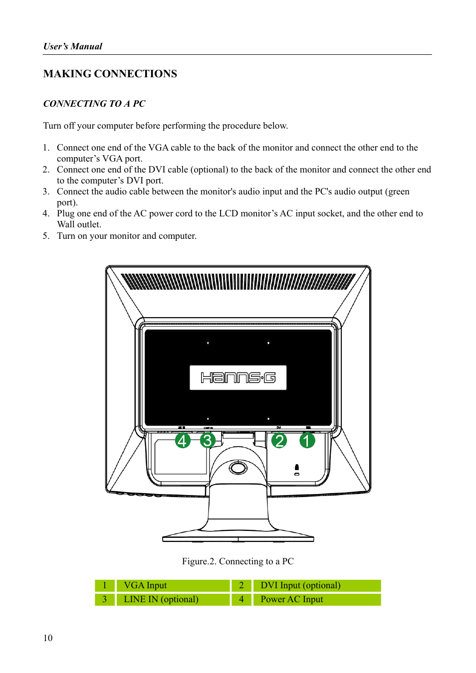 Making connections | Hanns.G HX191 User Manual | Page 10 / 23