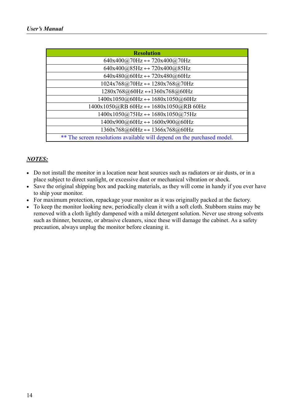 Hanns.G HX191 User Manual | Page 14 / 23