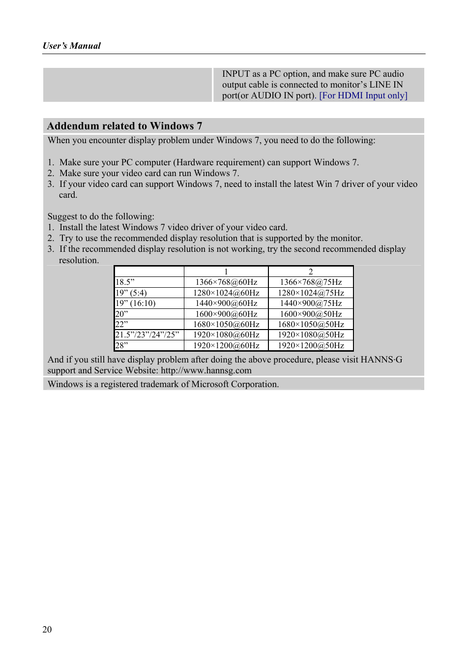 Addendum related to windows 7 | Hanns.G HX191 User Manual | Page 20 / 23