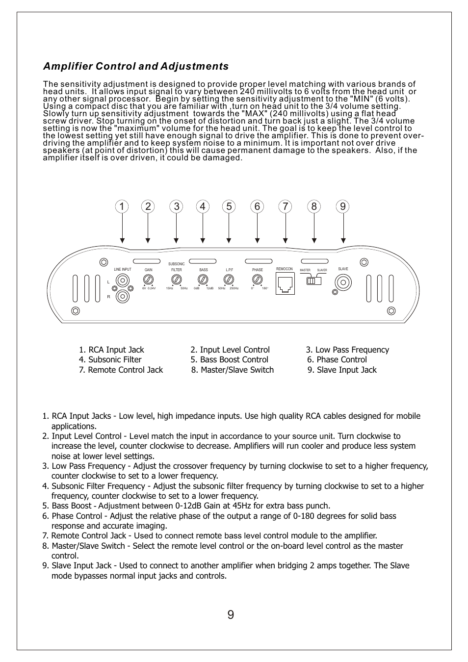 Amplifier control and adjustments | Bassworx BA3000.1D User Manual | Page 10 / 12