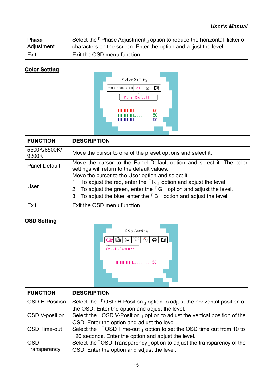 Hanns.G HC194 User Manual | Page 15 / 20