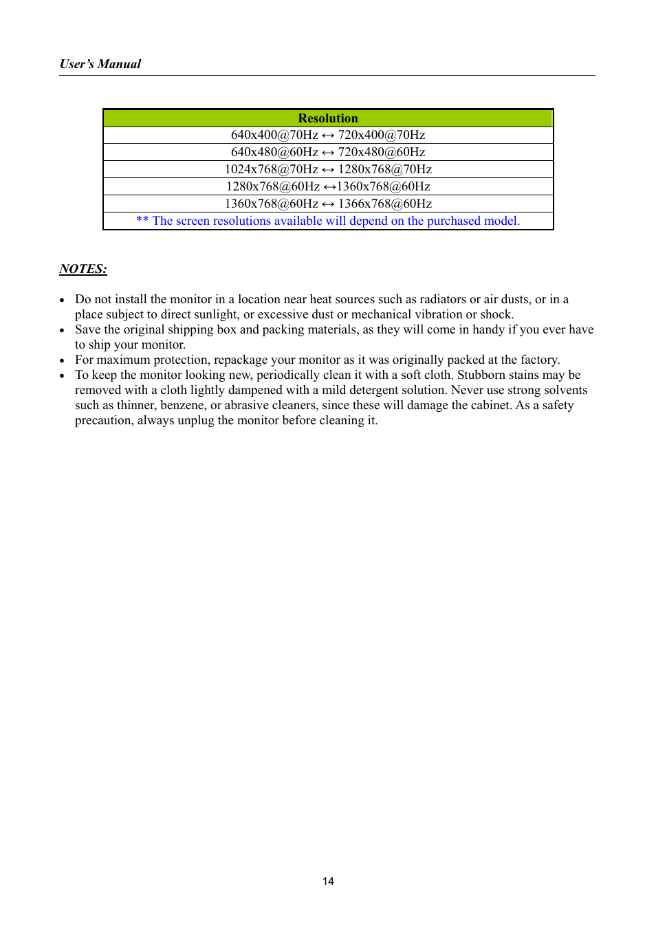 Hanns.G HK162 User Manual | Page 14 / 21