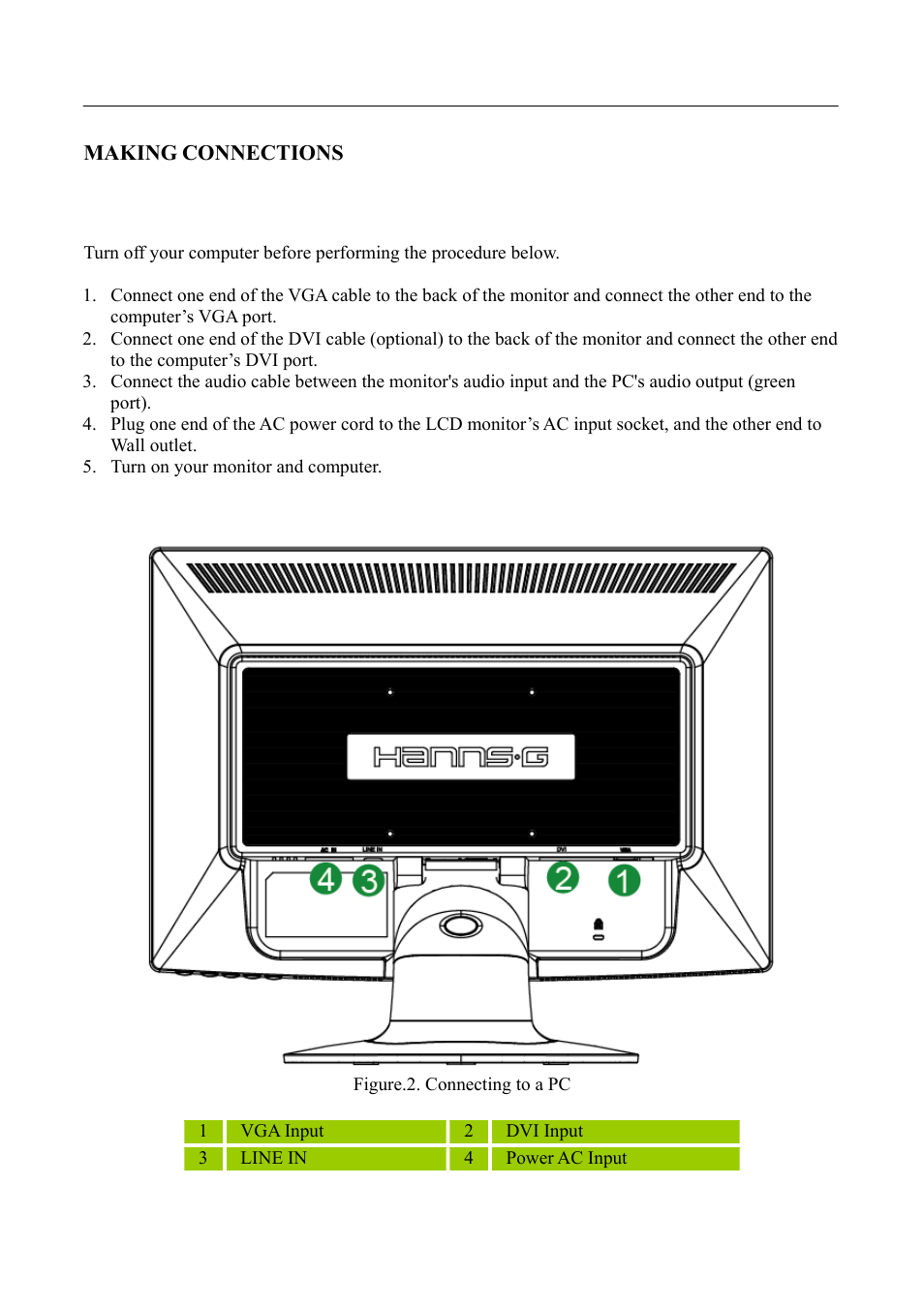 Making connections | Hanns.G HA224 User Manual | Page 11 / 24