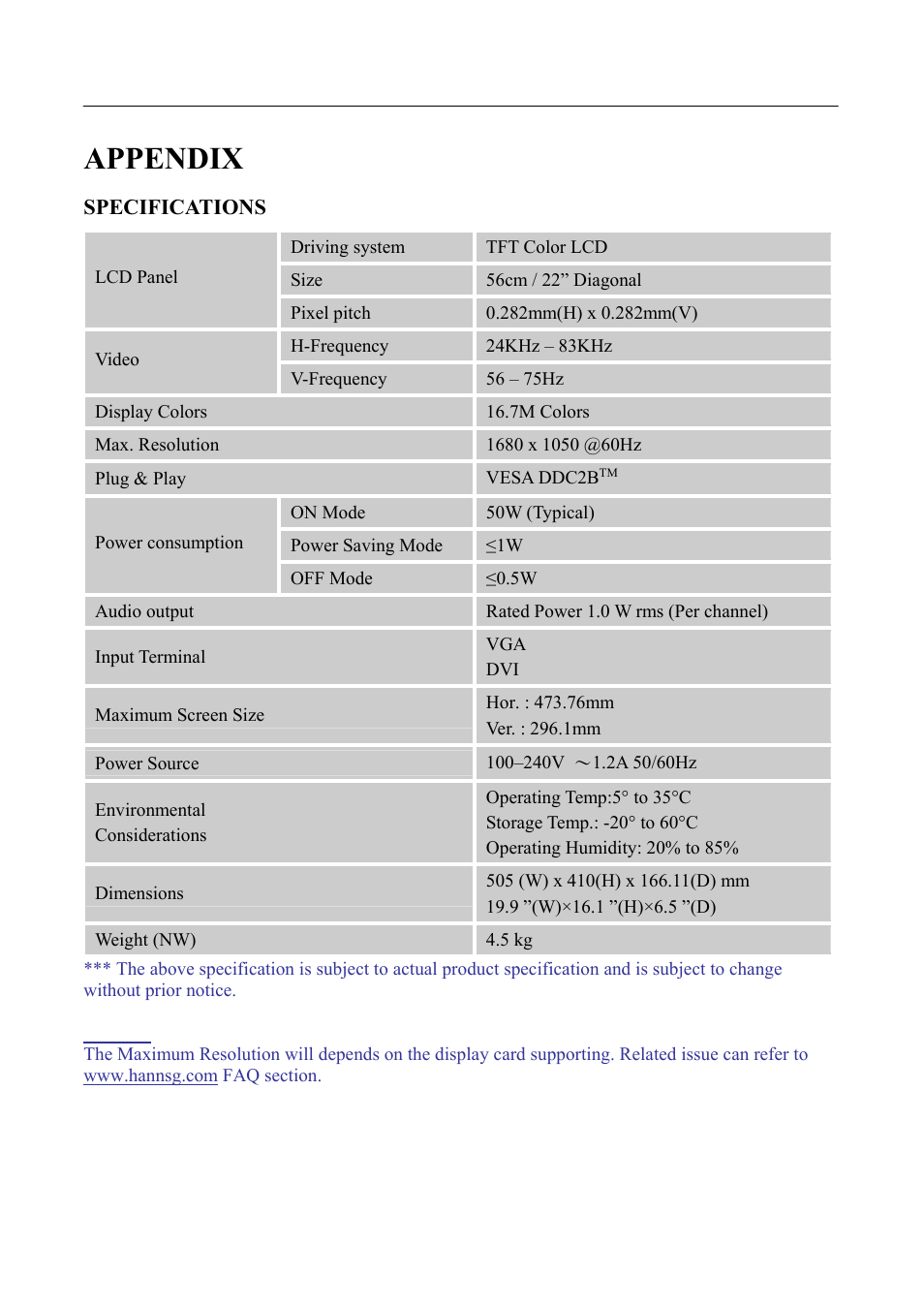 Appendix, Specifications | Hanns.G HA224 User Manual | Page 24 / 24