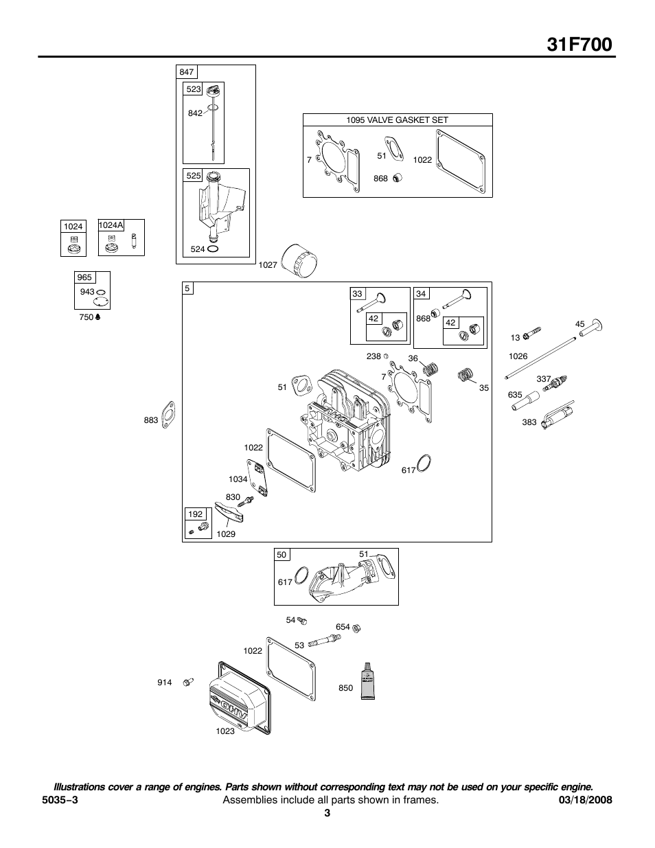Briggs & Stratton 31F700 Series User Manual | Page 3 / 15