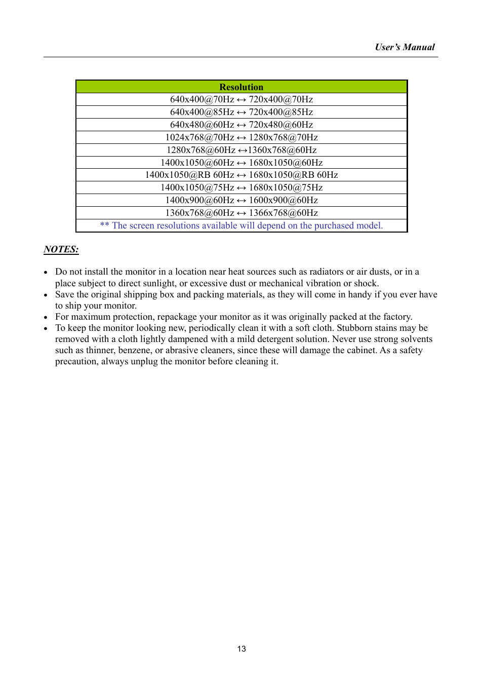 Hanns.G HH192 User Manual | Page 13 / 22