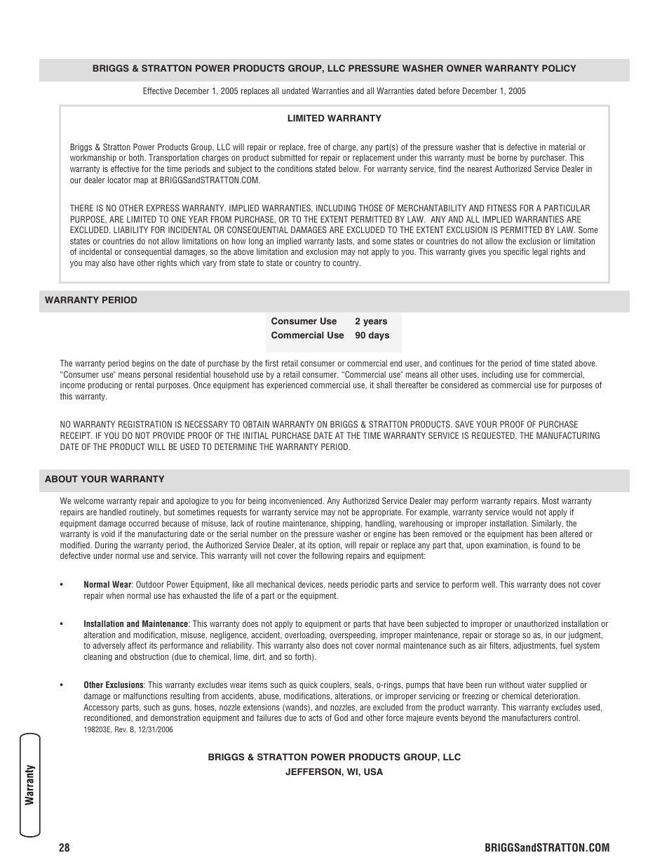 Briggs & Stratton 3400PSI User Manual | Page 28 / 60