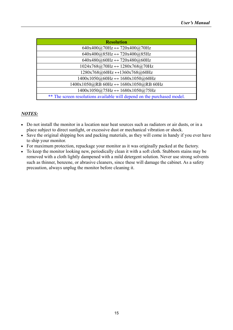 Hanns.G HA195 User Manual | Page 15 / 23