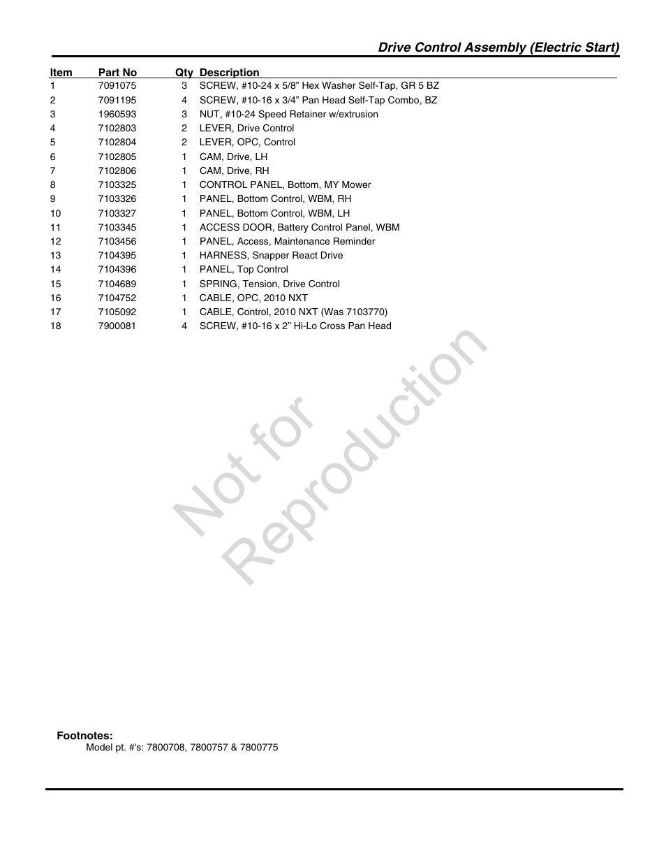 Not for reproduction | Briggs & Stratton SNAPPER 7800708 User Manual | Page 11 / 24