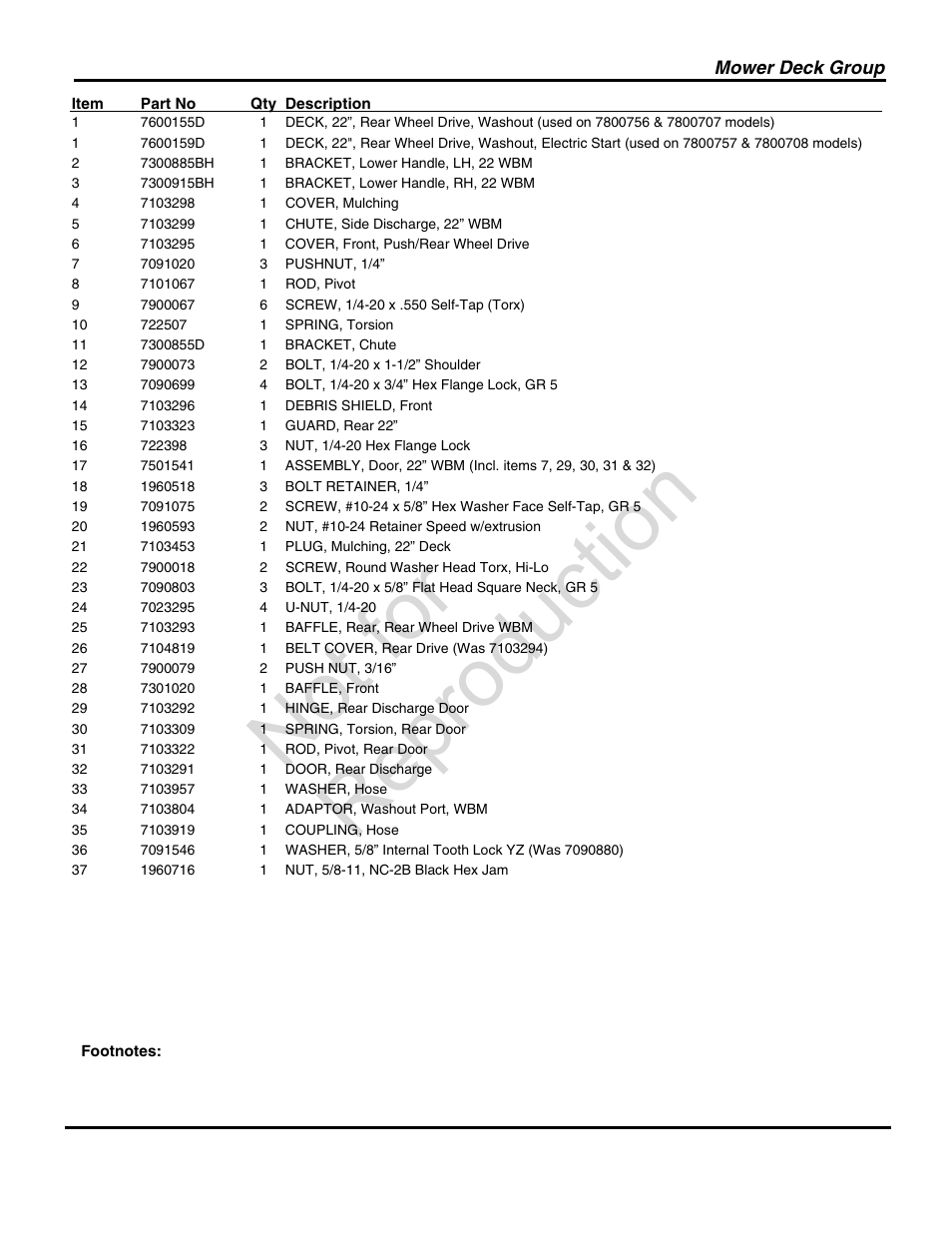 Not for reproduction | Briggs & Stratton SNAPPER 7800708 User Manual | Page 13 / 24