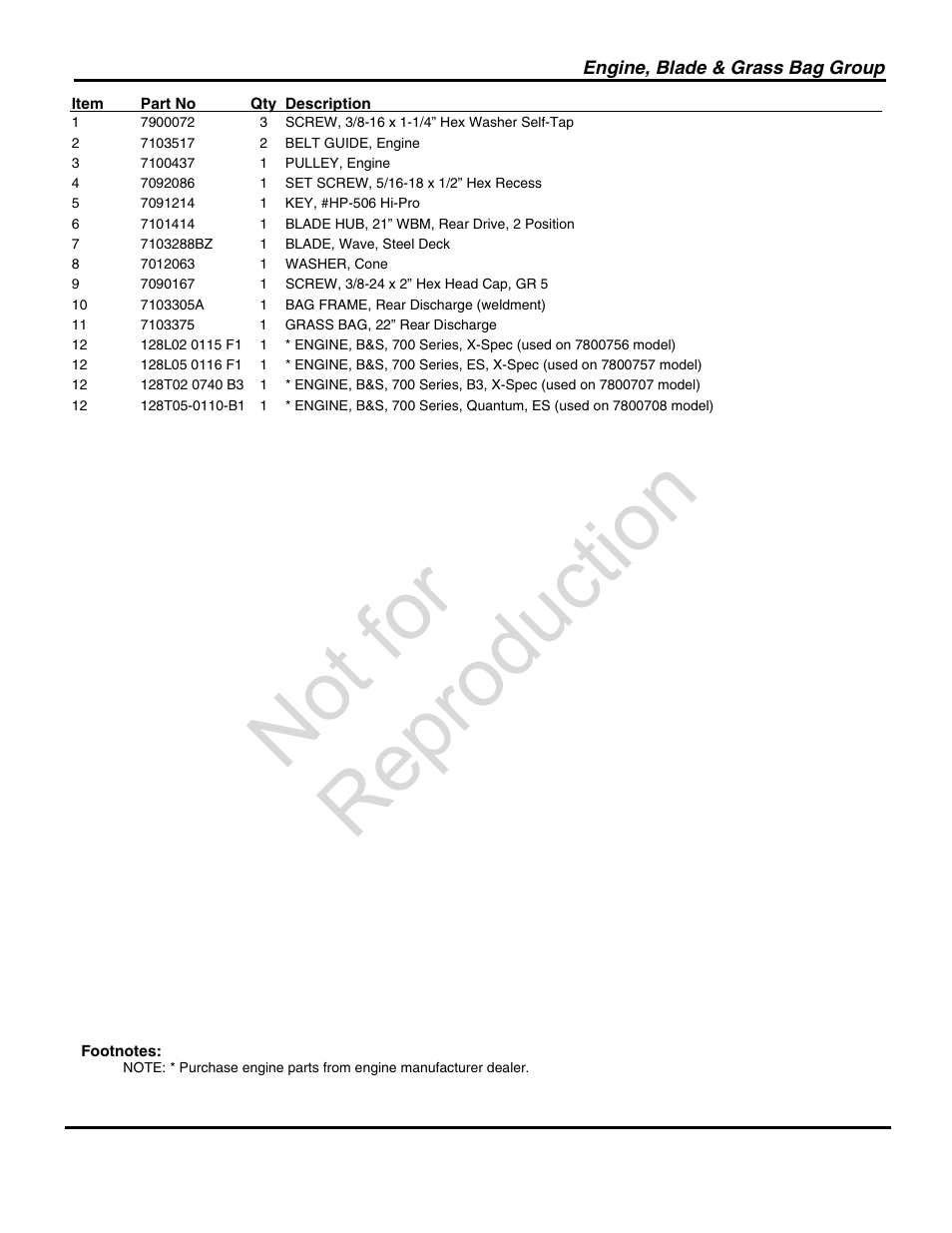 Not for reproduction | Briggs & Stratton SNAPPER 7800708 User Manual | Page 15 / 24