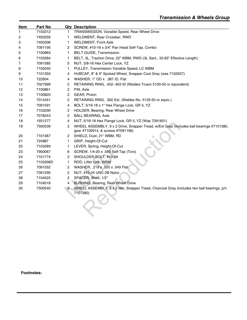 Not for reproduction | Briggs & Stratton SNAPPER 7800708 User Manual | Page 17 / 24