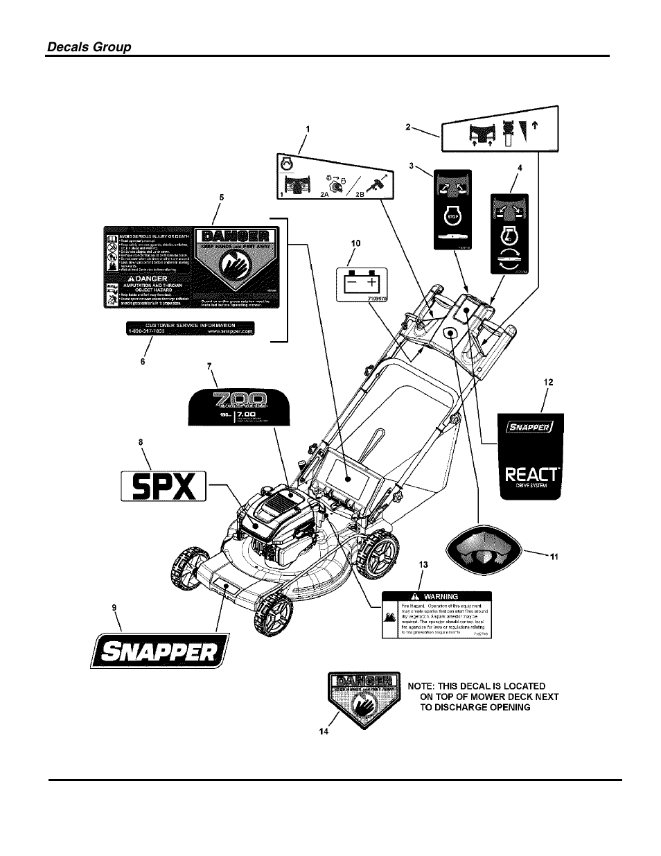 Not for reproduction | Briggs & Stratton SNAPPER 7800708 User Manual | Page 18 / 24
