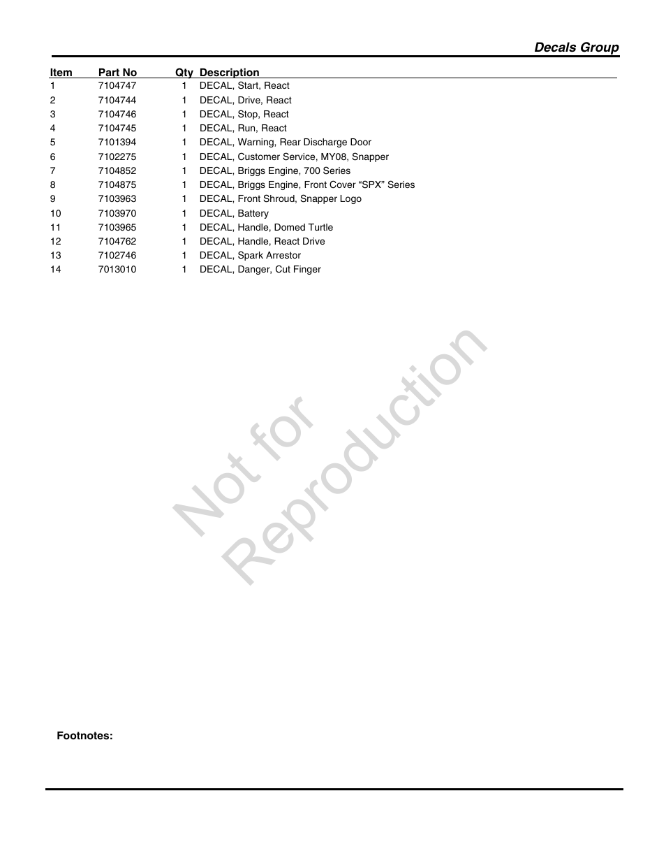 Not for reproduction | Briggs & Stratton SNAPPER 7800708 User Manual | Page 19 / 24