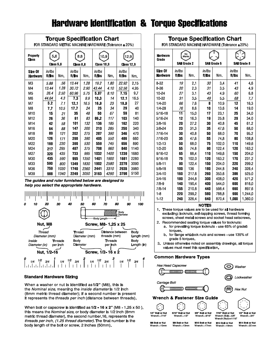 Briggs & Stratton SNAPPER 7800708 User Manual | Page 23 / 24