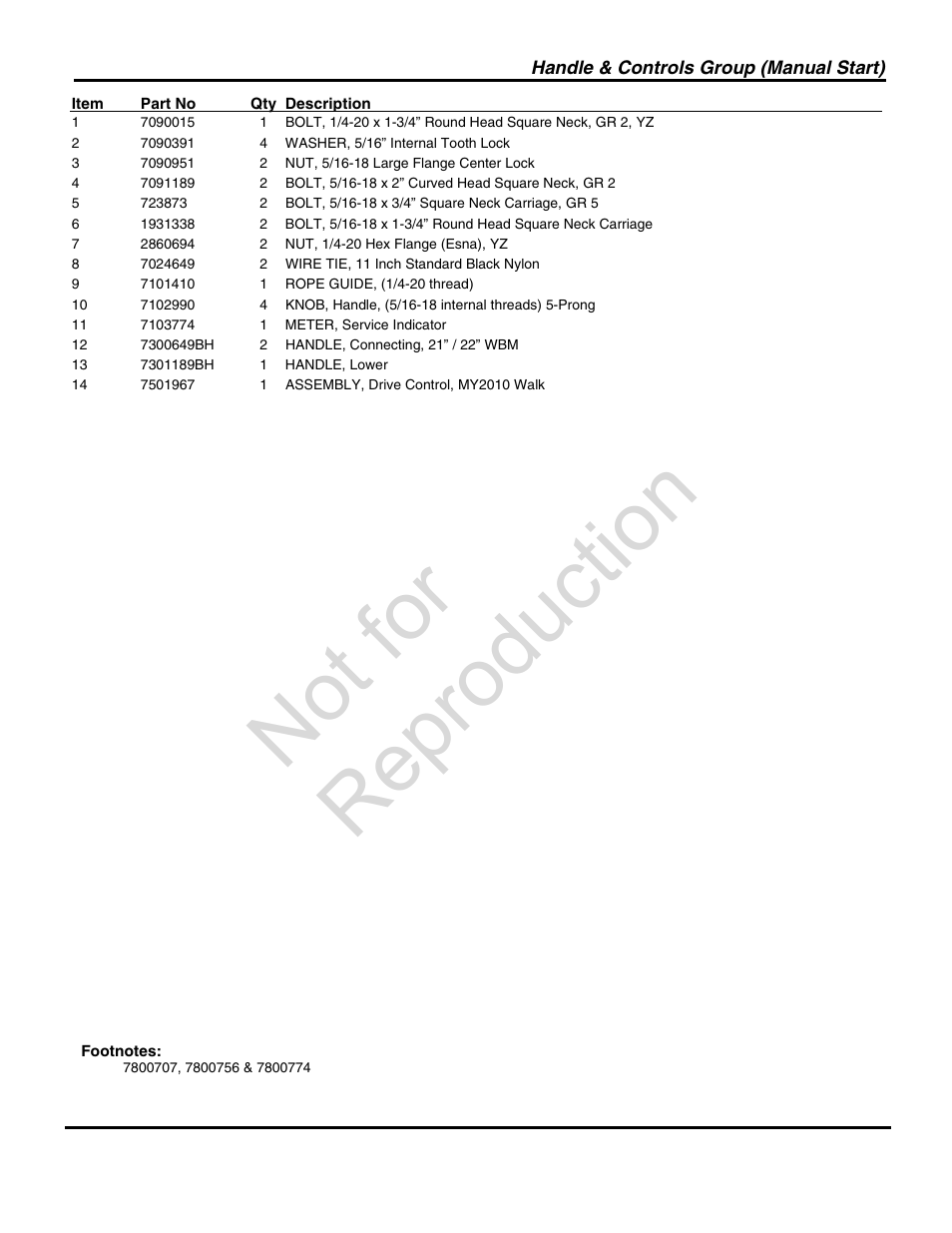 Not for reproduction | Briggs & Stratton SNAPPER 7800708 User Manual | Page 5 / 24