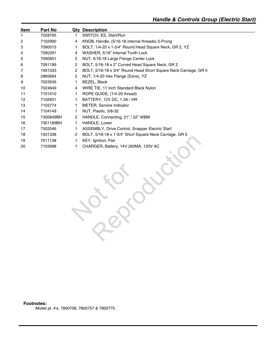 Not for reproduction | Briggs & Stratton SNAPPER 7800708 User Manual | Page 9 / 24
