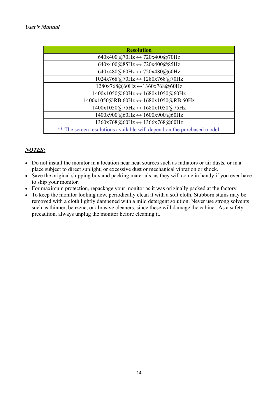 Hanns.G HA192 User Manual | Page 14 / 23