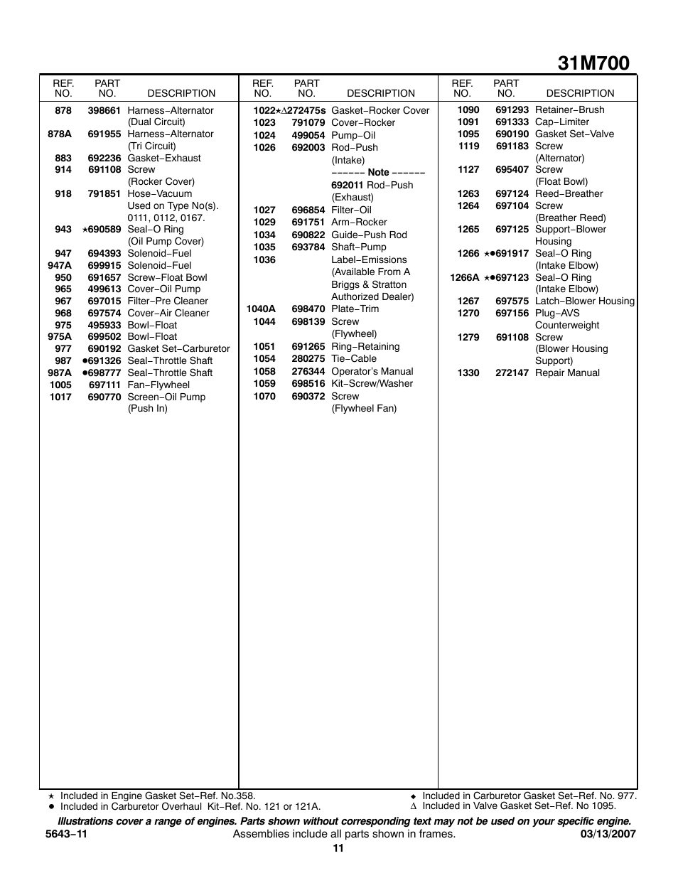Briggs & Stratton 31M700 User Manual | Page 11 / 11