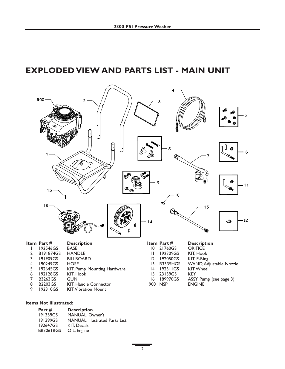 Exploded view and parts list - main unit | Briggs & Stratton Elite 01802 User Manual | Page 2 / 4