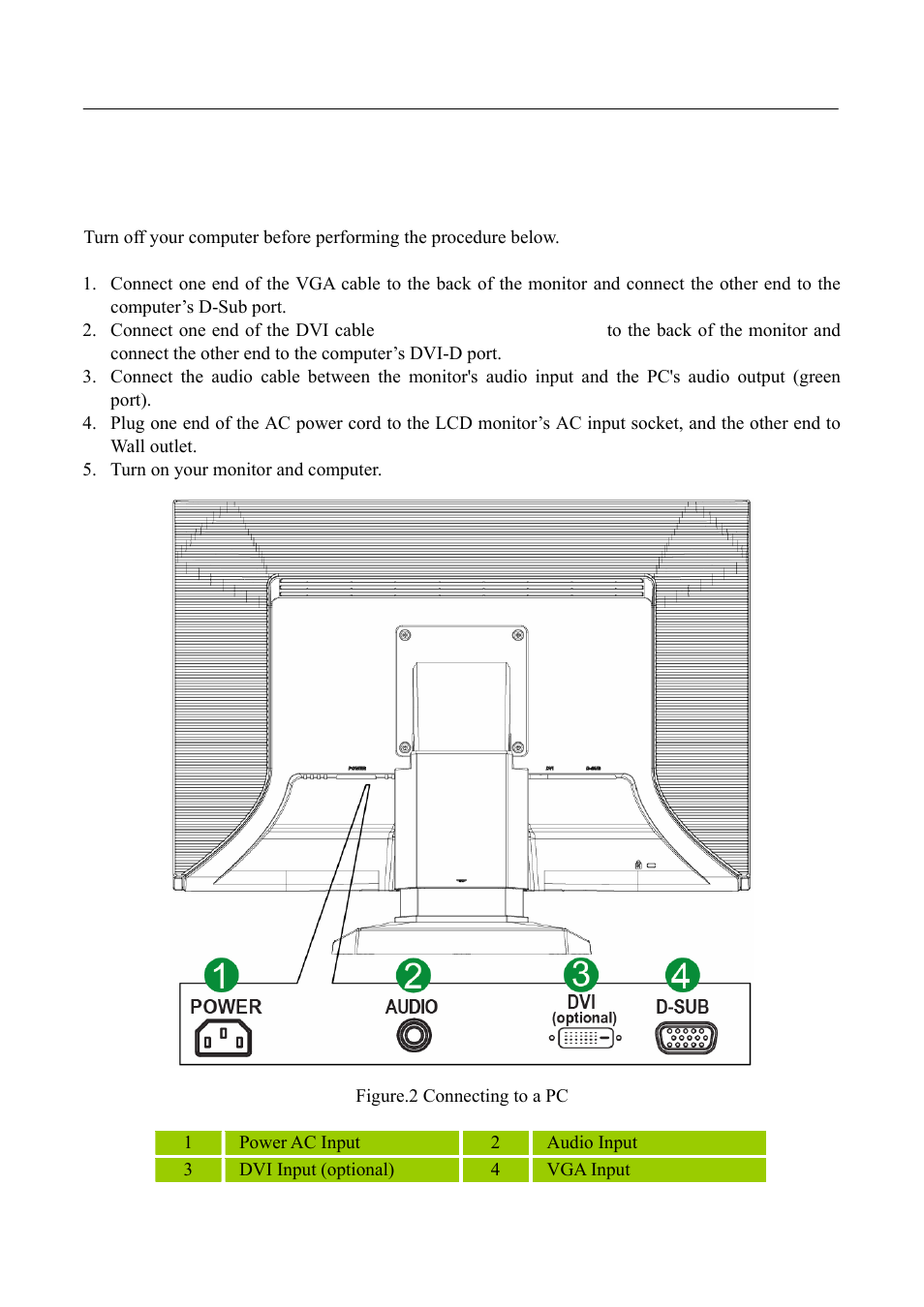 Making connections | Hanns.G HP221 User Manual | Page 11 / 24