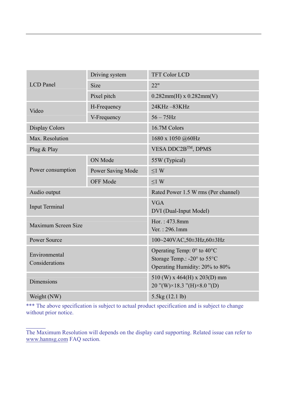 Appendix, Specifications | Hanns.G HP221 User Manual | Page 24 / 24