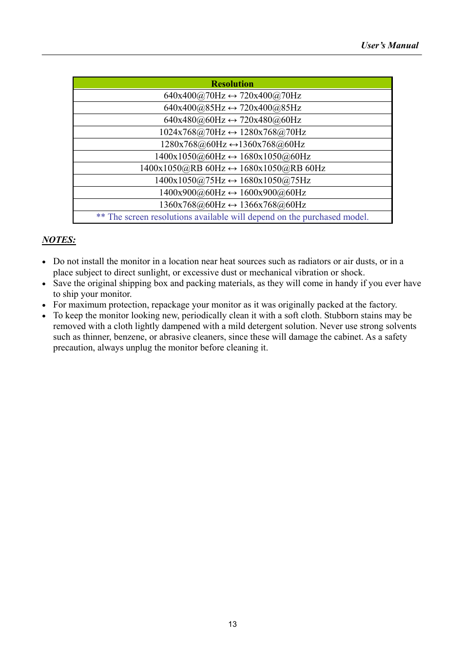 Hanns.G HH222 User Manual | Page 13 / 22