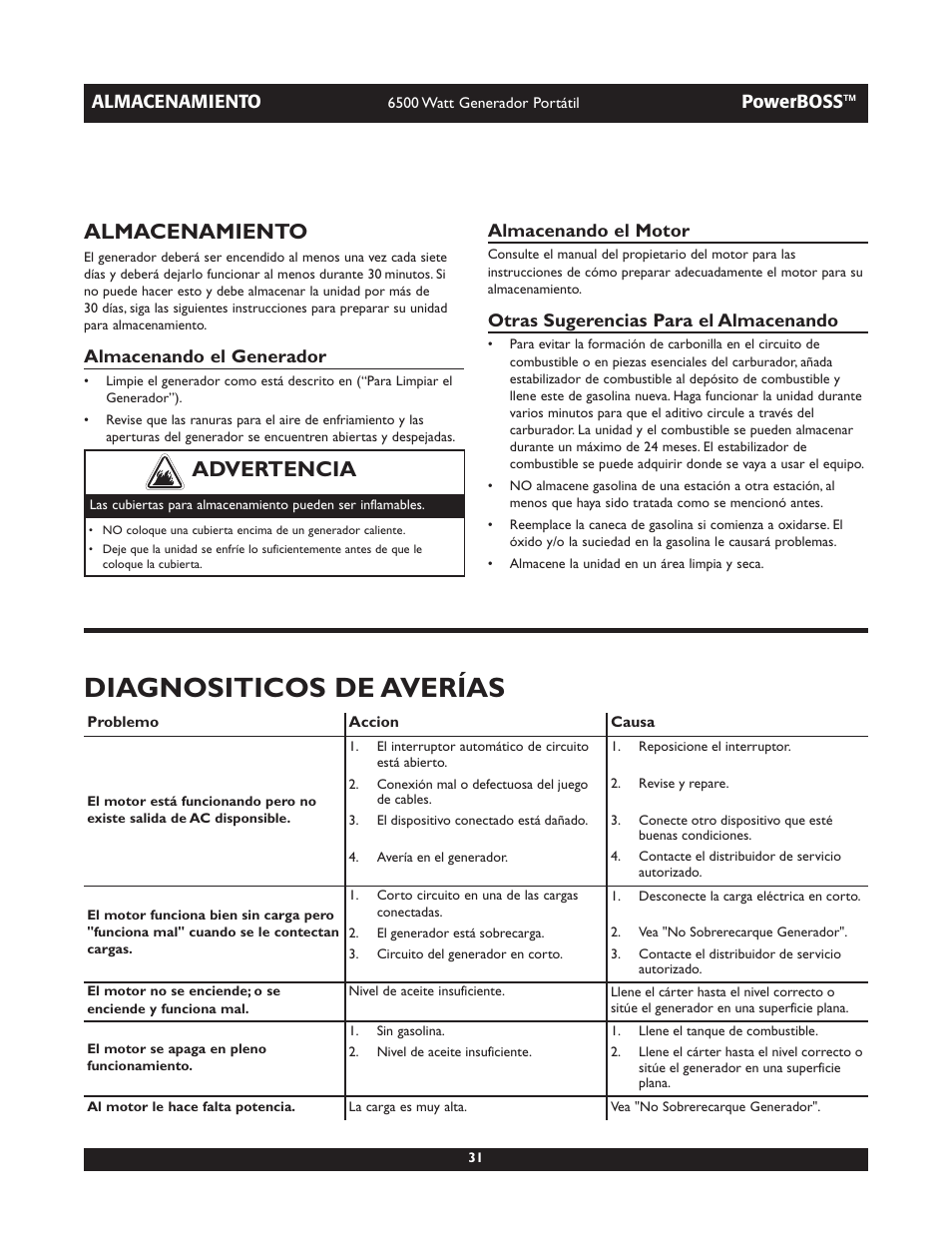 Diagnositicos de averías, Almacenamiento, Advertencia | Briggs & Stratton PowerBoss 30227 User Manual | Page 31 / 32