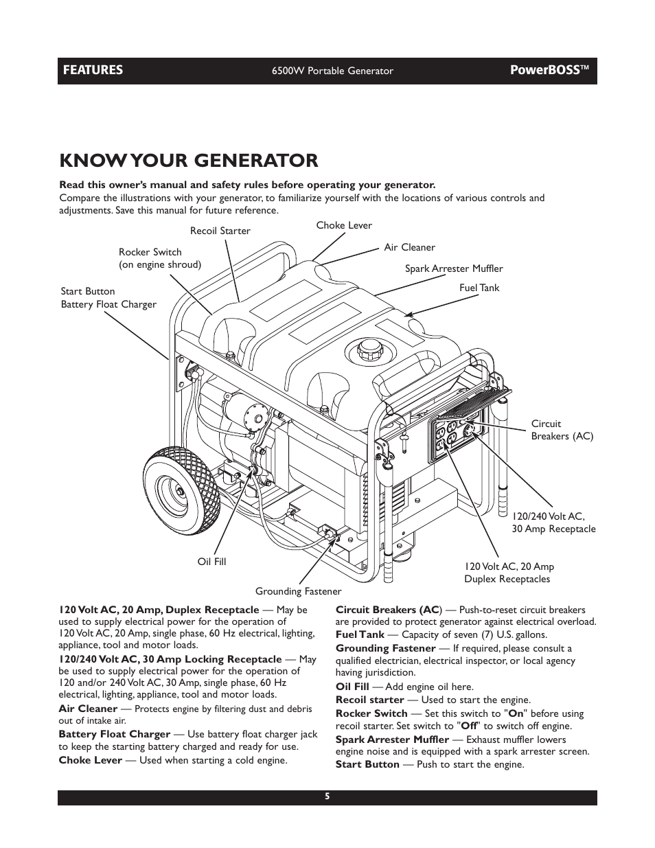 Know your generator | Briggs & Stratton PowerBoss 30227 User Manual | Page 5 / 32